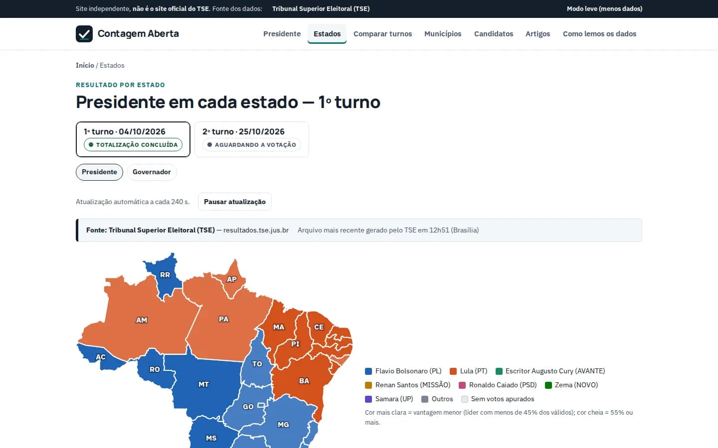 Mapa de Brasil con el líder de cada estado