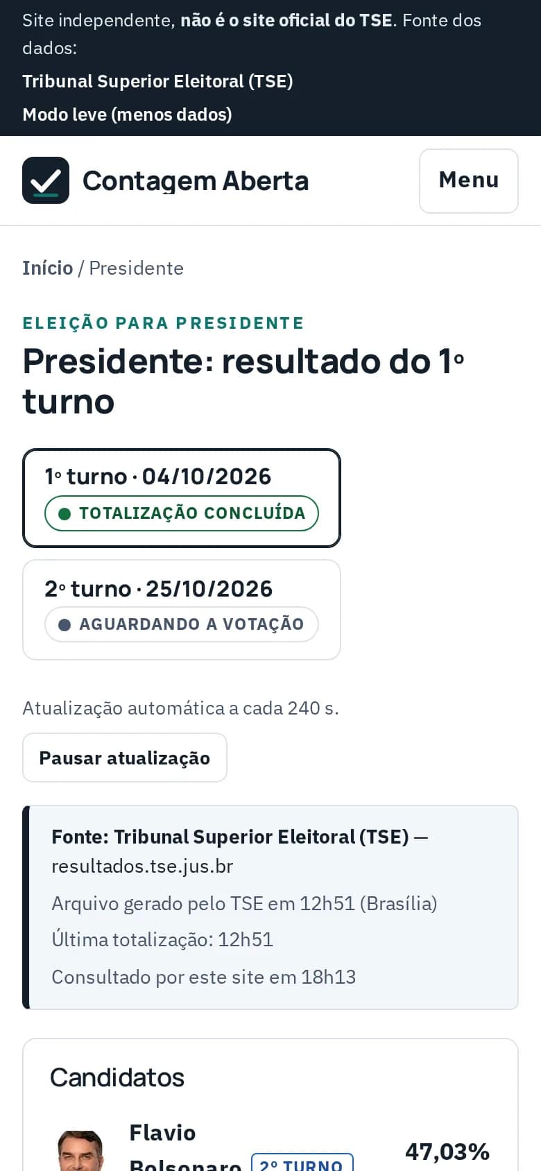 Marcador del presidente en el celular